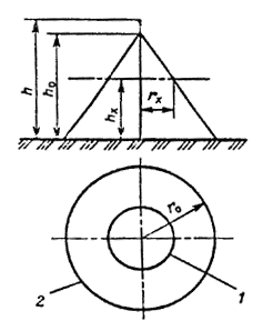 1162543523-9159598