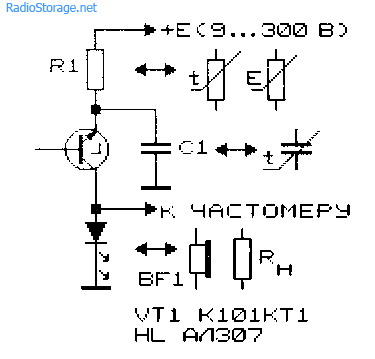 schemexis-105-3054262