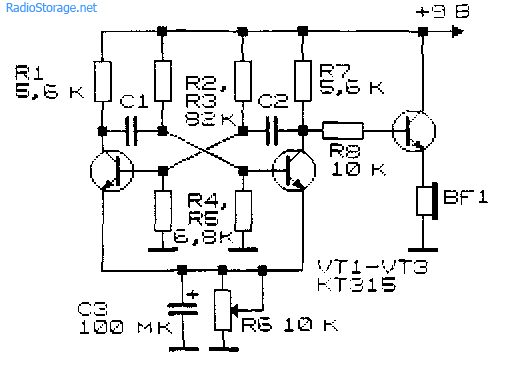 schemexis-99-7951820