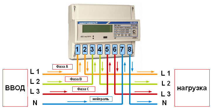 trehfaznogo-schetchika-1-9574472